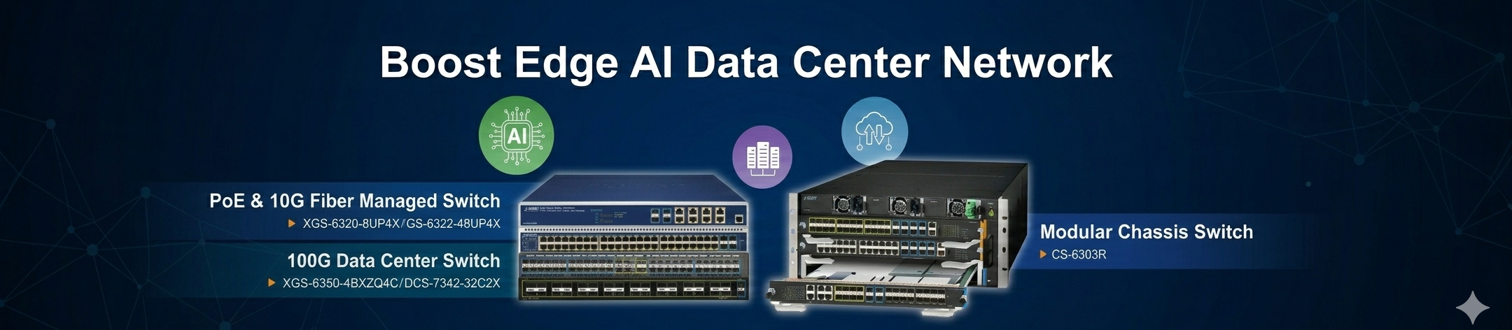 Planet Technology industrial networking solutions Saudi Arabia