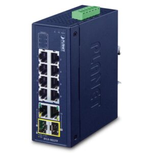 Industrial Network Switch Saudi Arabia Planet Technology